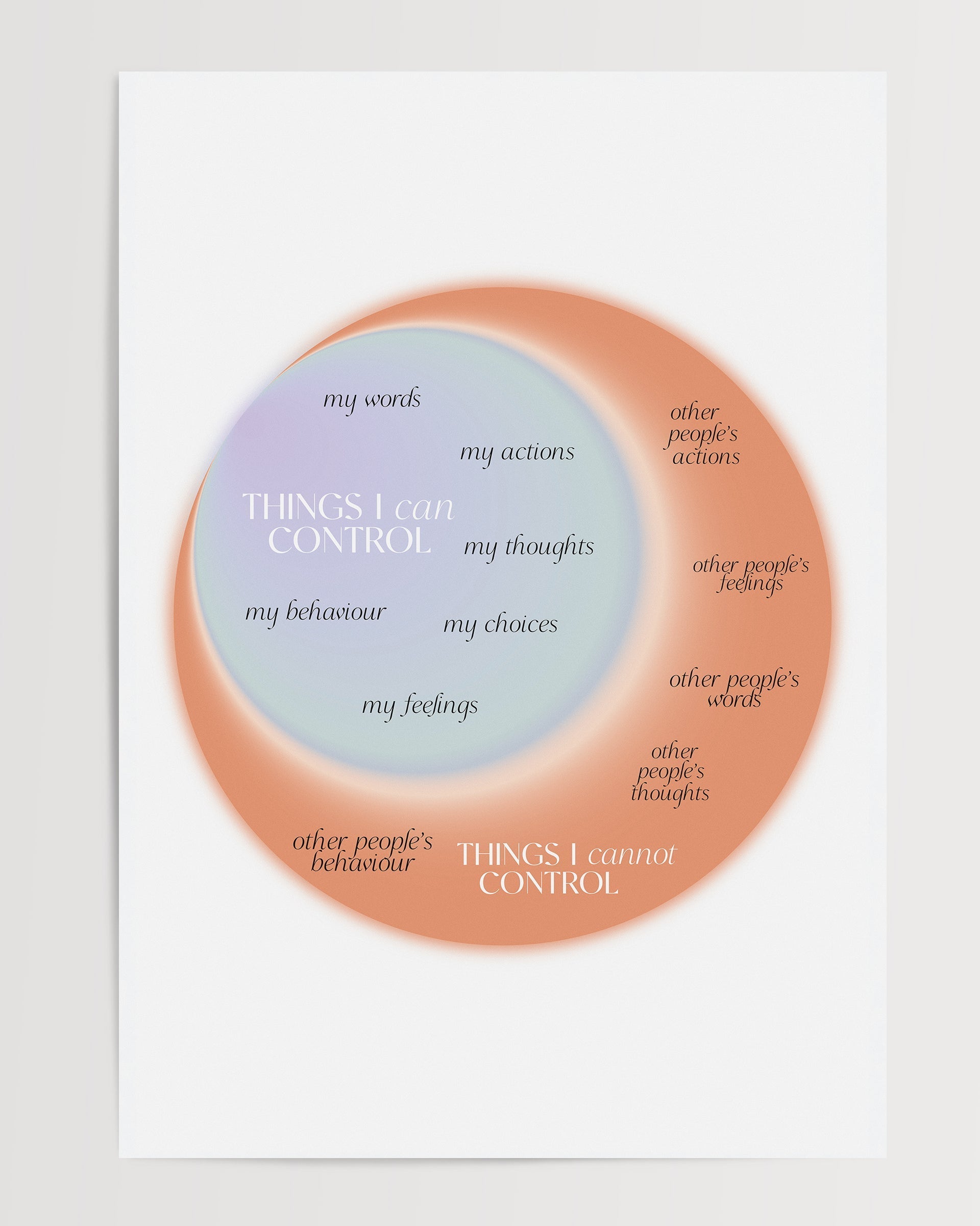 Control - Therapy The Poster Square